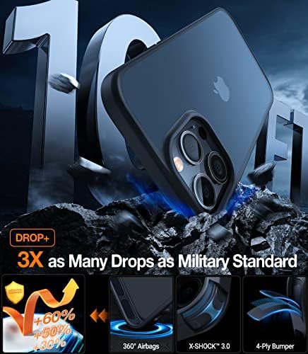 TORRAS Shockproof Darbeye Dayanıklı iPhone 14 Pro Max Kılıf, Askeri Sınıf Düşme Koruması, Silikon iPhone 14 Pro Max