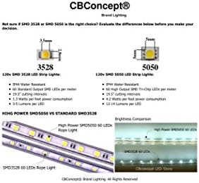 CBConcept UL Listeli, 65 Feet, 7200 Lümen, Kırmızı, Kısılabilir, 110-120V AC Esnek Düz LED Şerit Halat ışığı, 1200