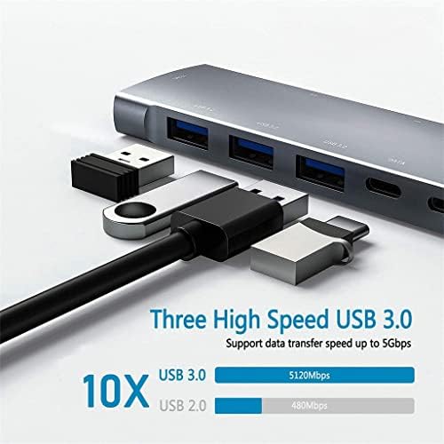 4K PD Şarjlı LHLLHL USB C HUB, SD / Mikro Kart Okuyucu, USB 3.0, 3.5 mm Kulaklık Jakı Tip C