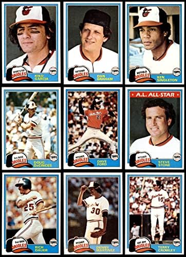 1981 Topps Baltimore Orioles Takım Seti Baltimore Orioles (Set) NM / MT Orioles