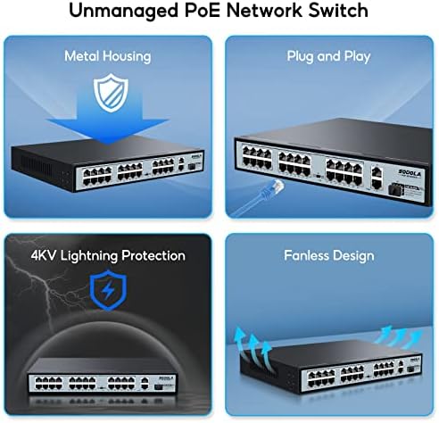 SODOLA 24 Port PoE Anahtarı/24 10/100 Mbps PoE + Bağlantı Noktası, 2 Gigabit Ethernet Uplink ve 1 Gigabit SFP yuvası,