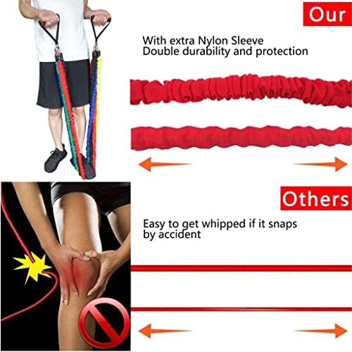 YFQHDD 100-150LB Tüp direnç bantları Seti Koruyucu Naylon Kollu Spor elastik bantlar Ev Eğitimi için Egzersiz Ekipmanları