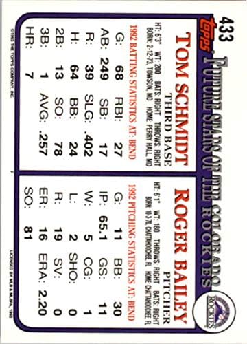 1993 Topps 433 Roger Bailey/Tom Schmidt NM Nane Yakınında RC Çaylak Rockies