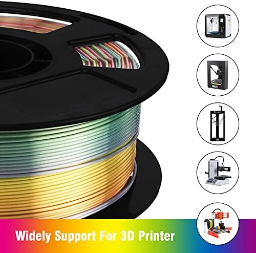 BBLIFE Ipek Parlak Çok Renkli Hızlı Değişim Gökkuşağı PLA Filament, 1 kg 2.2 lbs 1.75 mm 3D Baskı Malzemesi, yaygın