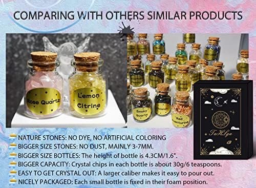 Gracefulhat çakra kristalleri 32 Set: Mum | kokulu yağlar | büyü kavanozları yapımı için çip taşlar, süper sevimli