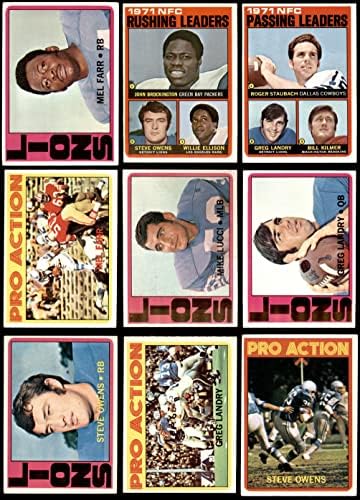 1972 Topps Detroit Aslanları Takım Seti Detroit Aslanları (Set) ESKİ + Aslanlar