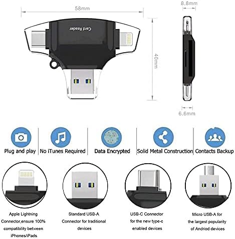 Sennheiser HD 450BT ile Uyumlu BoxWave Akıllı Cihaz (Boxwave'den Akıllı Cihaz) - AllReader USB Kart Okuyucu, Sennheiser