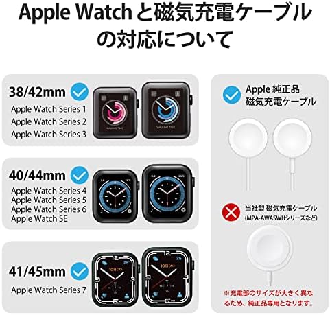 Elecom AW-DSCHSRPN Apple Watch şarj standı, Kablo Sarma Depolama, Silikon ile Uyumlu Serisi Ultra 8, 7, 6, SE, 5,