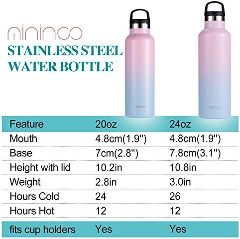 Yalıtımlı Su Şişesi Paslanmaz Çelik Vakum Yalıtımlı çift katlı termos, Su saplı şişe Kapağı