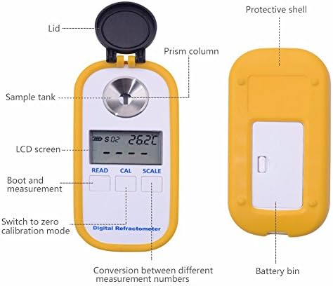 Huanyu Üre Refraktometre CO (NH 2) 2 Dansitometre Konsantrasyon Test Cihazı Antifriz/Banyo Cam/Pil Sıvı | 0-51% Kırılma