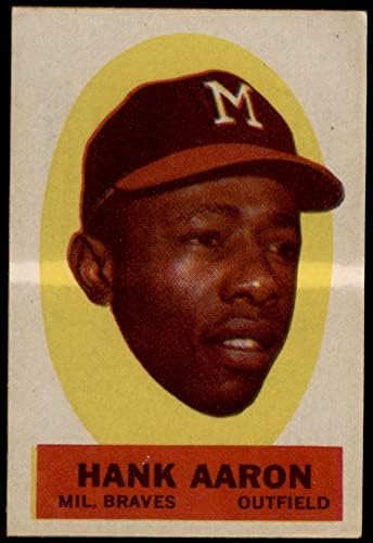 1963 Topps Hank Aaron Milwaukee Braves (Beyzbol Kartı) VG/ESKİ Braves