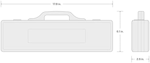 TEKTON 3/4 inç Sürücü Derin 6 Noktalı darbeli lokma Seti, 8 Parçalı (1-1-1/2 inç).) | 4891